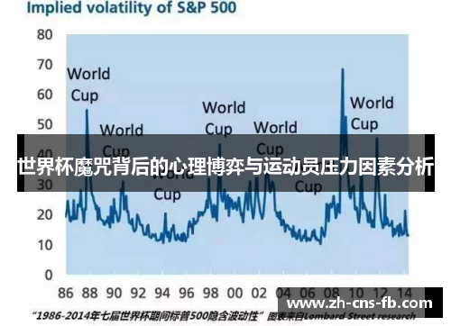 世界杯魔咒背后的心理博弈与运动员压力因素分析