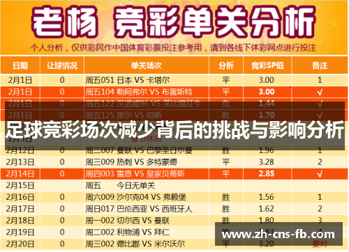 足球竞彩场次减少背后的挑战与影响分析