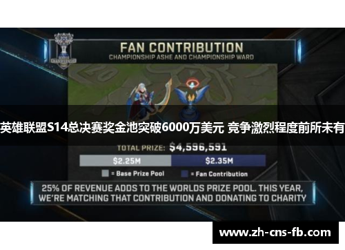 英雄联盟S14总决赛奖金池突破6000万美元 竞争激烈程度前所未有
