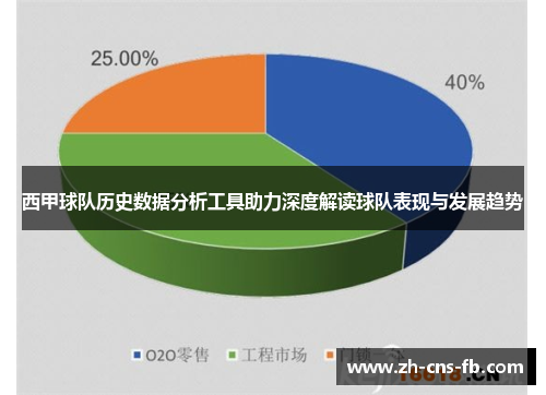 西甲球队历史数据分析工具助力深度解读球队表现与发展趋势