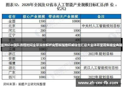 亚洲杯中国队赛程时间全景深度解析完整版指南权威信息汇总大全详尽呈现集锦宝典篇