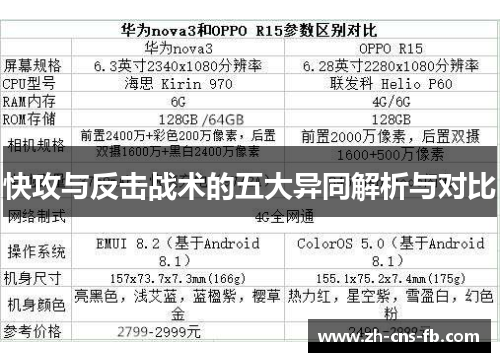 快攻与反击战术的五大异同解析与对比