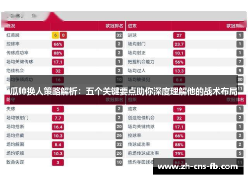 瓜帅换人策略解析：五个关键要点助你深度理解他的战术布局