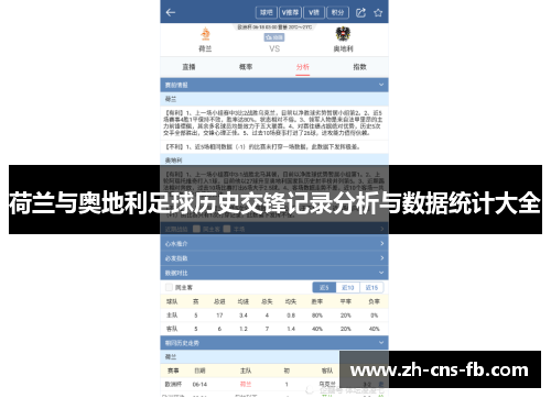 荷兰与奥地利足球历史交锋记录分析与数据统计大全 荷兰与奥地利足球历史交锋记录分析与数据统计大全